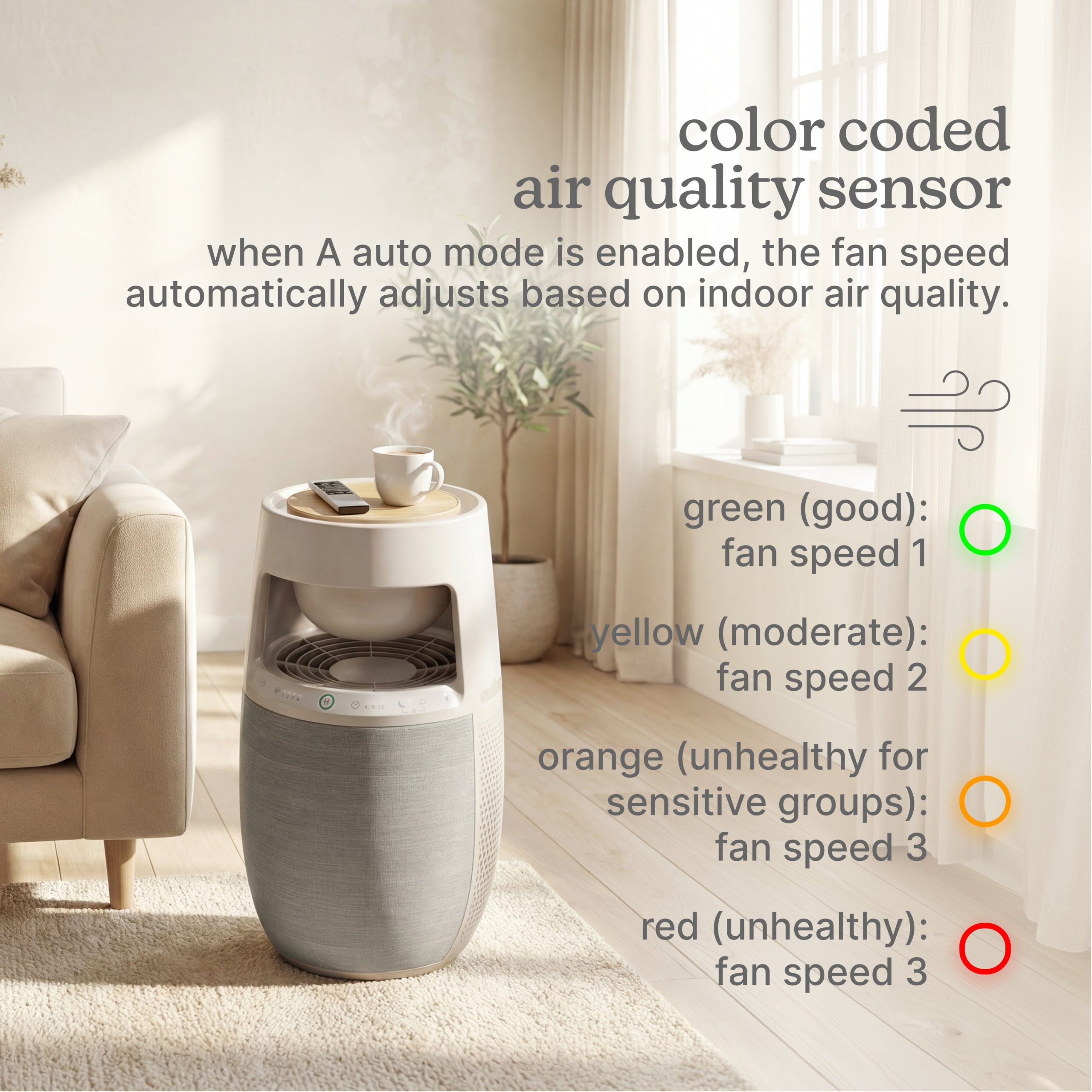 Natura Air Purifier - Image 9