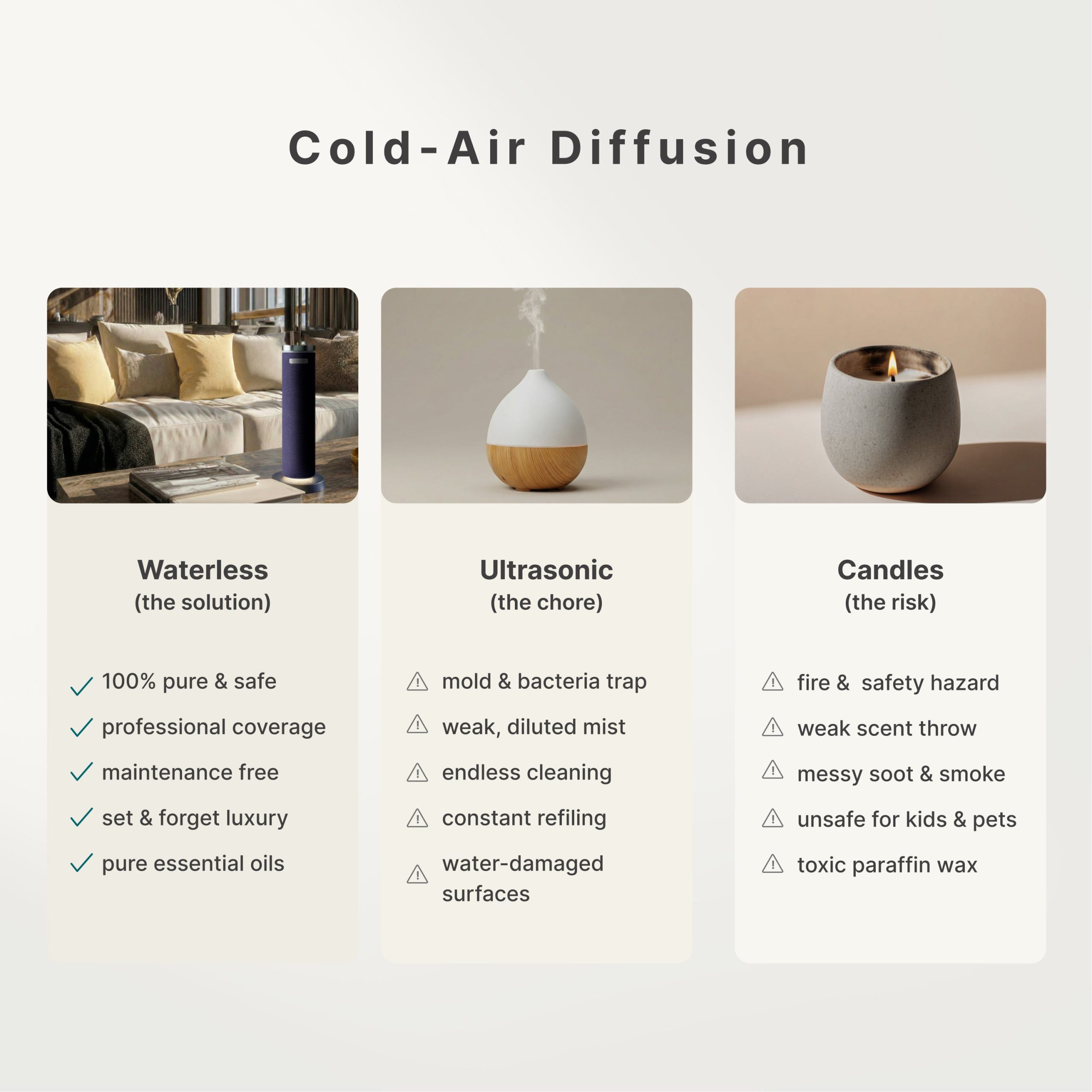 SereneScent Waterless Rechargeable 120 ml Diffuser - Image 25