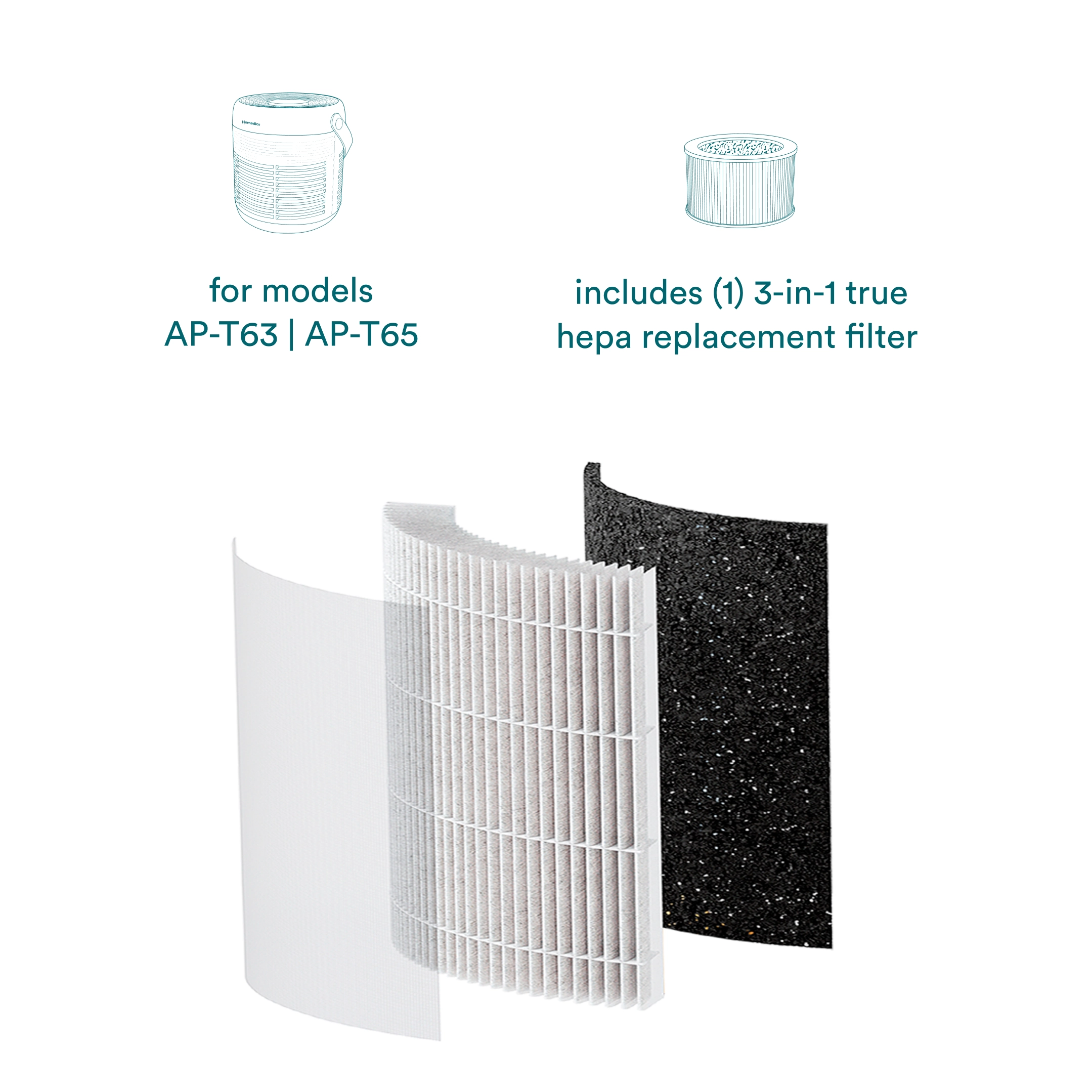 Homedics® 3-in-1 True HEPA Replacement Filter - Image 2