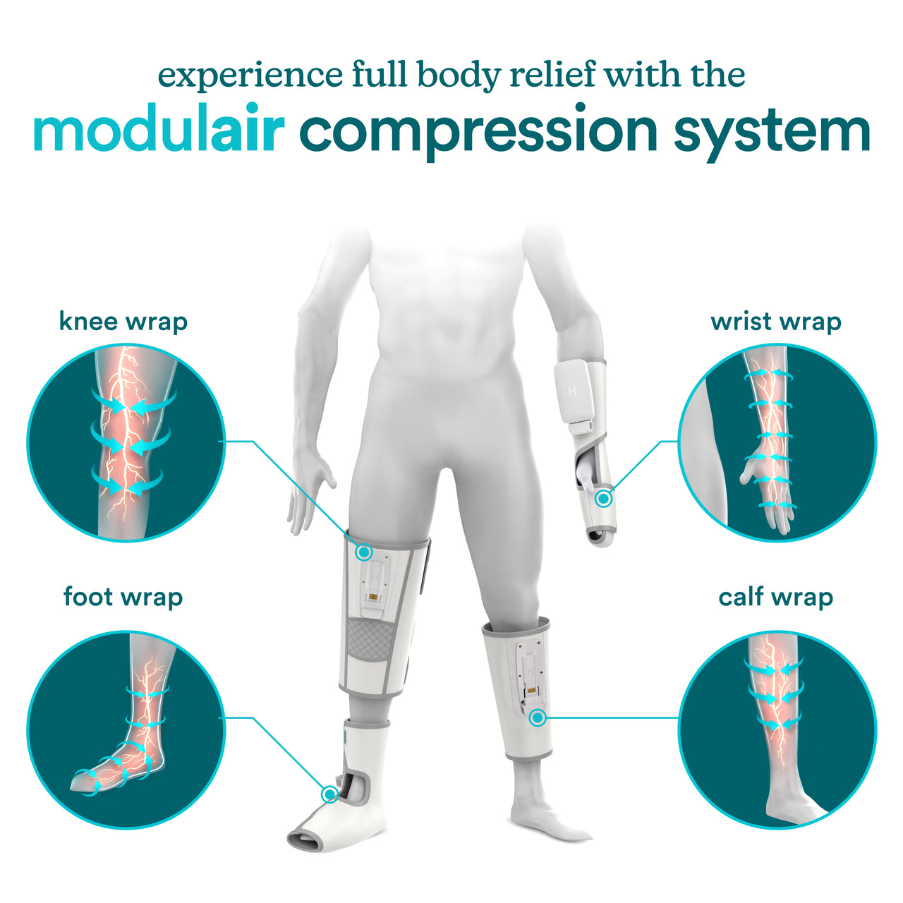 Modulair Compression Knee Wrap - Image 8